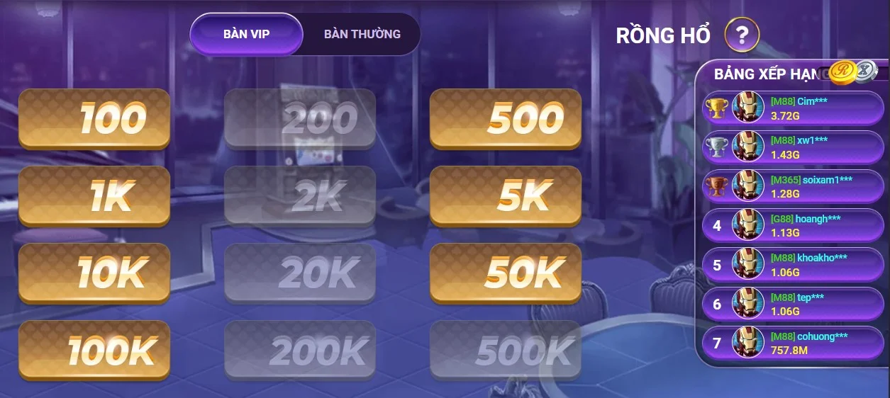 Các mức cược game rồng hổ 88vin